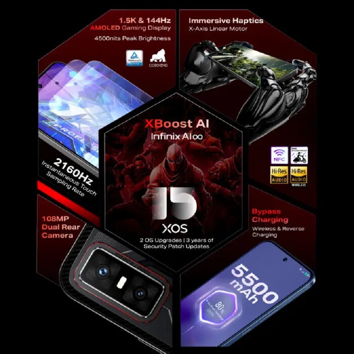 Infinix GT 30 5G (8/256 GB) - Image 5