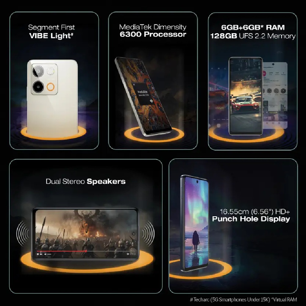 Lava Blaze 3 5G (6/128 GB) - Image 3